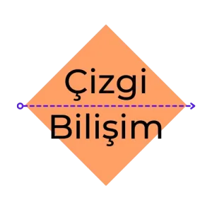 çizgi bilişim logo