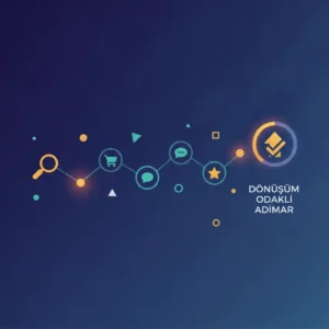Dijital Pazarlamada Kullanıcı Yolculuğu: Dönüşüm Odaklı Adımlar